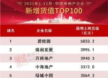 济南房地产资讯网 资讯中心 济南乐居