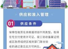 合肥房市新动向 乐居资讯中心洞见2024年发展趋势